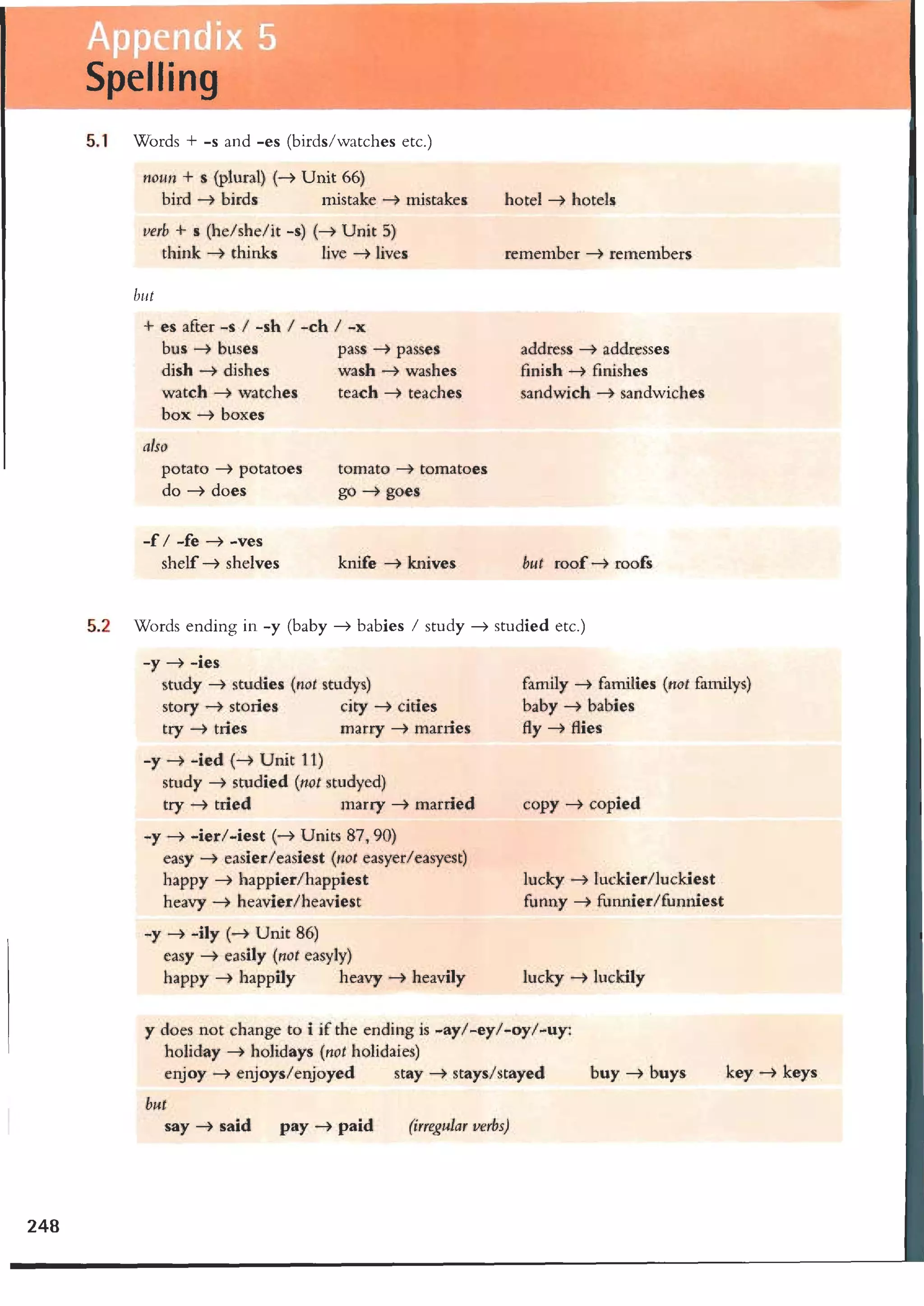 2 essential grammar_in_use_-_3rd_edition