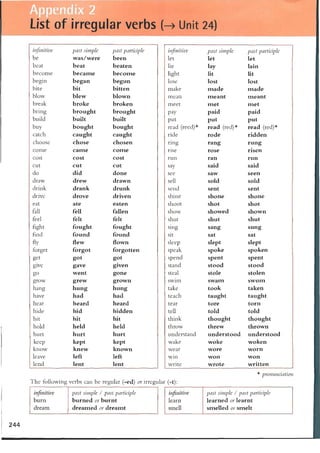 2 essential grammar_in_use_-_3rd_edition
