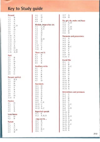2 essential grammar_in_use_-_3rd_edition