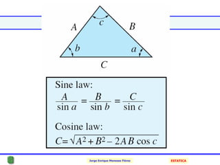 Jorge Enrique Meneses Flórez ESTATICA 
 