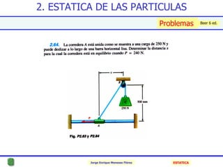 Jorge Enrique Meneses Flórez ESTATICA 
2. ESTATICA DE LAS PARTICULASProblemas Beer 6 ed.  