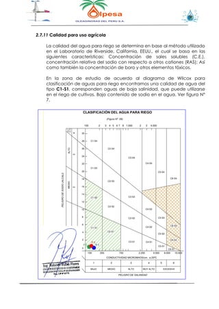 2 EST HIDROGEOLOGICO ALA.pdf