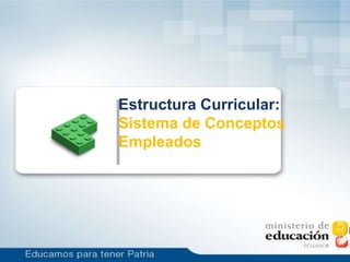 Estructura Curricular:
Sistema de Conceptos
Empleados
 