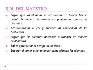 ROL DEL MAESTRO
a) Lograr que los alumnos se acostumbren a buscar por su
cuenta la manera de resolver los problemas que se les
plantean.
b) Acostumbrarlos a leer y analizar los enunciados de los
problemas.
c) Lograr que los alumnos aprendan a trabajar de manera
colaborativa
d) Saber aprovechar el tiempo de la clase.
e) Superar el temor a no entender cómo piensan los alumnos.
 