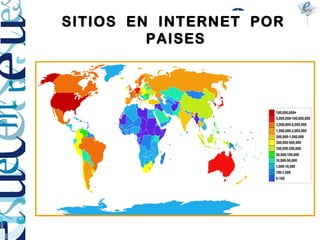 SITIOS EN INTERNET POR
         PAISES
 