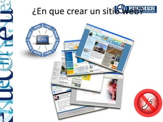 ¿En que crear un sitio web?
 