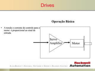 Controllogix Motion 2° estuda ControlLogix Motion.ppt