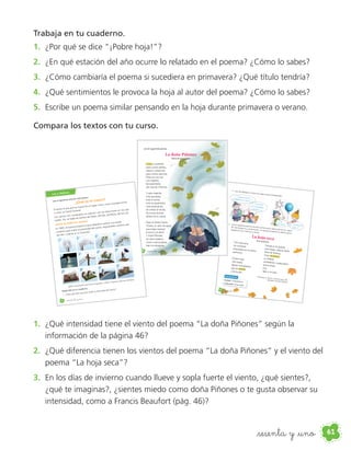 Trabaja en tu cuaderno.
1. ¿Por qué se dice “¡Pobre hoja!”?
2. ¿En qué estación del año ocurre lo relatado en el poema? ¿Cómo lo sabes?
3. ¿Cómo cambiaría el poema si sucediera en primavera? ¿Qué título tendría?
4. ¿Qué sentimientos le provoca la hoja al autor del poema? ¿Cómo lo sabes?
5. Escribe un poema similar pensando en la hoja durante primavera o verano.
Compara los textos con tu curso.
4. Lee los diálogos y coloca los signos que correspondan.
5. Lee el siguiente poema dando la entonación adecuada en los signos
de interrogación y exclamación. En parejas preparen la declamación.
Apóyense con mímicas y cantos.
La hoja secaSaúl Schkolnik
Schkolnik, S. (2004). Poemas para volar.Santiago: Arrayán Editores.
Una hoja seca
va corriendo
empujada por el vientoperezoso.
¡Pobre hoja!
¿No habrá
alguien bondadoso
que se apiade
y la recoja?
Quizás yo la guarde
para luego, alguna tardellena de tristeza,
mirar extasiado
su belleza
amarillenta y quebradizaque la brisa,
hoy,
dejó a mi lado.
Quién está de
cumpleaños por aquí
Yo estoy
de cumpleaños,
abuelo
Quieres mi
globo
Ay,
qué susto
Vocabulario
apiade: compadezca.
extasiado: encantado.
60
_eenta
La doña Piñones
María de la Luz Uribe
Estera y esteritas
para contar peritas,
estera y esterones
para contar perones.
Esta era una vez
una viejecita
llamada María
del Carmen Piñones.
Y esta viejecita
vivía asustada,
todo lo temía,
todo la espantaba;
vivía arrancando
de miedo en el día,
de noche dormía
detrás de su cama.
Pasó el Viento Norte:
“Dame un vaso de agua,
que traigo resecas
la boca y el alma”.
Y doña Piñones
sin decir palabra
corrió a esconderse
bajo su paraguas.
Lee el siguiente poema.
48 _cuarenta y _ocho
Lee el siguiente artículo informativo.
¿Qué es el viento?
El viento es aire que se mueve de un lugar a otro, como una ligera brisa
o como un fuerte huracán.
Los vientos son nombrados en relación con las direcciones en las que
soplan. Así, se habla de vientos del Oeste, del Este, del Norte, del Sur, etc.
¿Cómo se miden los vientos?
En 1805, el marino británico Francis Beaufort inventó una escala
numérica para medir la intensidad del viento, asignándole números que
van del 1 (calma) al 12 (huracán).
Responde en tu cuaderno.
1. ¿Para qué crees que sirva medir la intensidad del viento?
(2008). Enciclopedia Visual de las preguntas: La tierra. Argentina: Ediciones Santillana.
Leo y disfruto
46  ✁✂✄☎✆✝✞✄ ✟  ✠✡☛
1. ¿Qué intensidad tiene el viento del poema “La doña Piñones” según la
información de la página 46?
2. ¿Qué diferencia tienen los vientos del poema “La doña Piñones” y el viento del
poema “La hoja seca”?
3. En los días de invierno cuando llueve y sopla fuerte el viento, ¿qué sientes?,
¿qué te imaginas?, ¿sientes miedo como doña Piñones o te gusta observar su
intensidad, como a Francis Beaufort (pág. 46)?
61_eenta y _uno
 