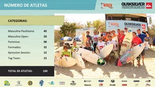 &MK$#*1N$1!'O$'!%+


 T!'$U*#I!%P+

 !"#$%&'(")*"%&'#+"(",-   QG+
 !"#$%&'(")./0(,-         =G+
 102'('(",-               GR+
 1342"53#,-               S=+
 6/40##'3()70##'3(,-      H=+
 8"9)80"2,-               HL+



 '*'!O1N$1!'O$'!%P+       HGG+
 