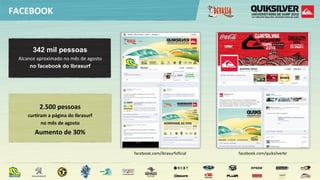 ,!T$i**m+


       342 mil pessoas
 :&$"($0)"/43S'2"53)(3)2t#)50)"93#+3-
      no facebook do Ibrasurf




          =YLGG1?3446/41
     J8CdC/51/1?E:-./1261I;C/48CF+
          .615y41231/:6496+
        !853.961231SGz+

                                        V"$0Y33Rm$32s'Y4"#%4V3q$'"&-   V"$0Y33Rm$32se%'R#'&O04Y4-
 