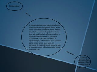 Epistemologia

A epistemologia jurídica examina os fatores
que condicionam a origem do direito, e tem
como um dos seus objetivos tentar definir o
seu objeto. A epistemologia jurídica é uma
área que está ligada à reflexão, que leva a
um entendimento das várias formas de
compreender o conceito de Direito. A
epistemologia jurídica aborda o ser humano
como um ser único, onde cada um
apresenta formas distintas de pensar e agir,
e por esse motivo, o Direito pode ter várias
interpretações.

Ryle, Gilbert,
Mannheim, Karl,
Japiassu, Hilton F,
Grayling, A. C.,

 