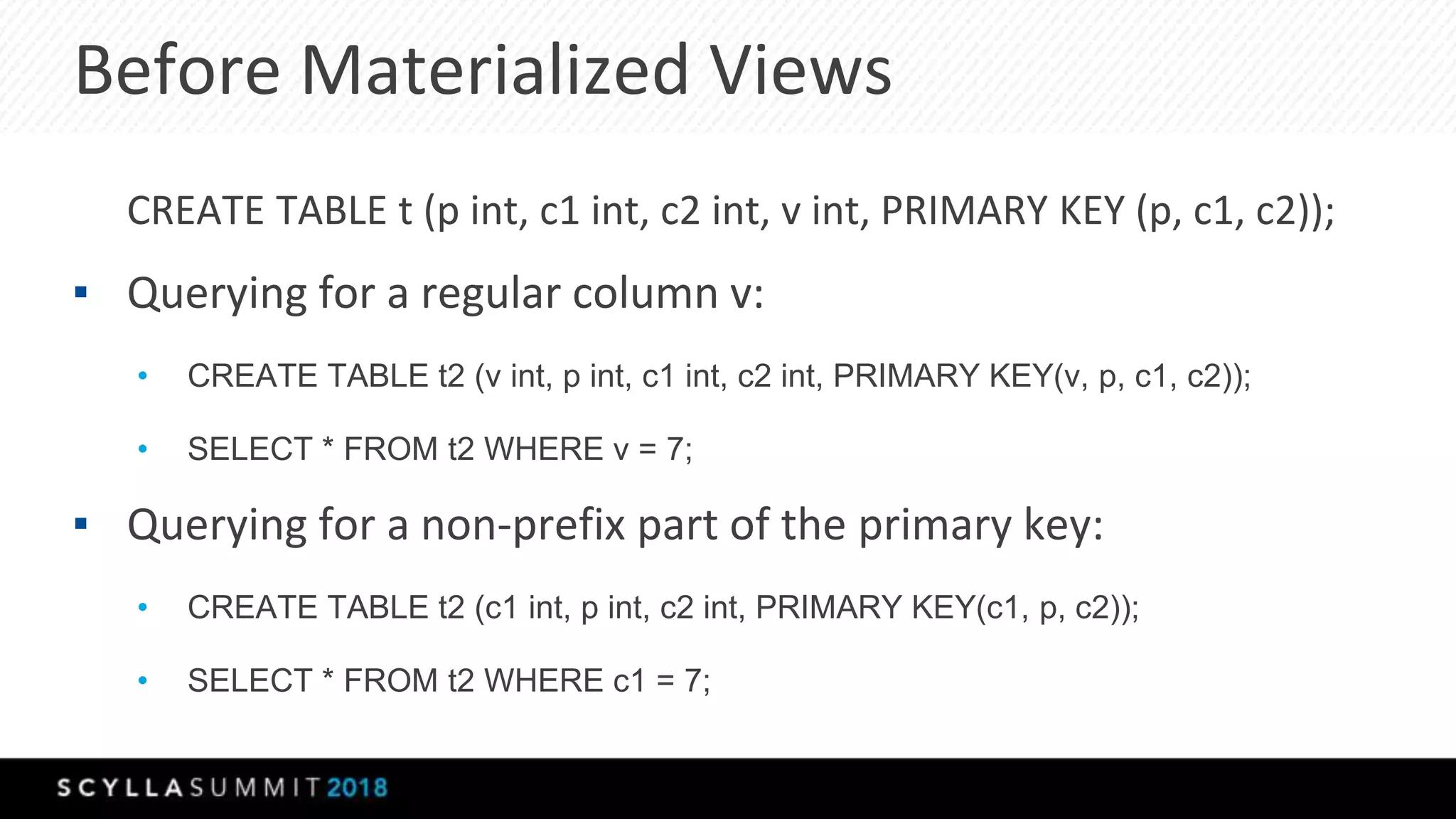 Before Materialized Views
CREATE TABLE t (p int, c1 int, c2 int, v int, PRIMARY KEY (p, c1, c2));
▪ Querying for a regular column v:
• CREATE TABLE t2 (v int, p int, c1 int, c2 int, PRIMARY KEY(v, p, c1, c2));
• SELECT * FROM t2 WHERE v = 7;
▪ Querying for a non-prefix part of the primary key:
• CREATE TABLE t2 (c1 int, p int, c2 int, PRIMARY KEY(c1, p, c2));
• SELECT * FROM t2 WHERE c1 = 7;
 