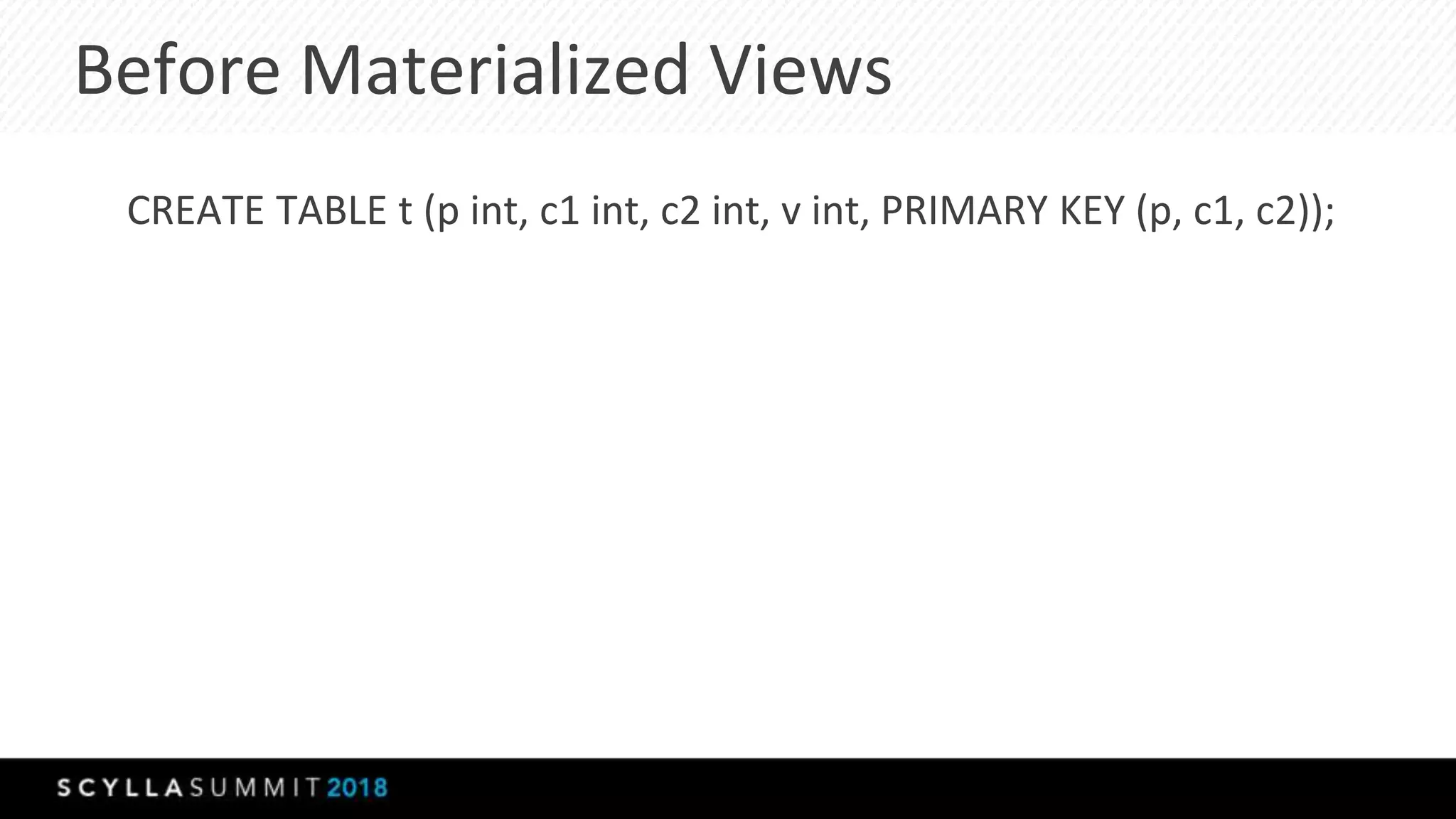 Before Materialized Views
CREATE TABLE t (p int, c1 int, c2 int, v int, PRIMARY KEY (p, c1, c2));
 