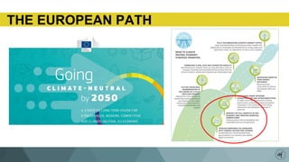 THE EUROPEAN PATH
 