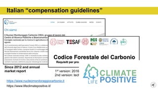 https://www.nucleomonitoraggiocarbonio.it
https://www.lifeclimatepositive.it/
Since 2012 and annual
market report 1st version: 2016;
2nd version: technically approved in January 2023
Italian “compensation guidelines”
 