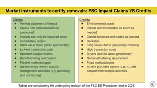 Market Instruments to certify removals: FSC Impact Claims VS Credits
Tables are considering the undergoing revision of the FSC ES Procedure (end in 2024)
 