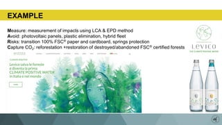 EXAMPLE
Measure: measurement of impacts using LCA & EPD method
Avoid: photovoltaic panels, plastic elimination, hybrid fleet
Risks: transition 100% FSC® paper and cardboard, springs protection
Capture CO2: reforestation +restoration of destroyed/abandoned FSC® certified forests
 
