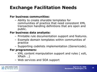 Exchange Facilitation Needs For business communities: Ability to create sharable templates for communities of practice that need consistent XML transaction handling definitions that are open and public.  For business data analysts: Printable rule documentation support and features.  Example domain templates within communities of practice  Supporting codelists implementation (Genericode).  For programmers: XML content manipulation support and rules ( xslt, XPath …) Web services and SOA support 