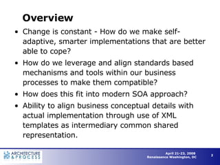 Overview Change is constant - How do we make self-adaptive, smarter implementations that are better able to cope?  How do we leverage and align standards based mechanisms and tools within our business processes to make them compatible? How does this fit into modern SOA approach? Ability to align business conceptual details with actual implementation through use of XML templates as intermediary common shared representation. 