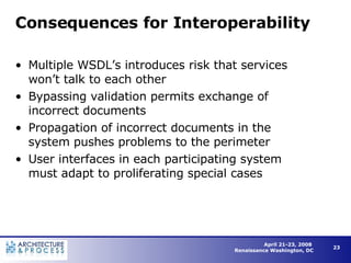 Consequences for Interoperability Multiple WSDL’s introduces risk that services won’t talk to each other Bypassing validation permits exchange of incorrect documents Propagation of incorrect documents in the system pushes problems to the perimeter User interfaces in each participating system must adapt to proliferating special cases 