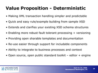 Value Proposition - Deterministic Making XML transaction handling simpler and predictable  Quick and easy rule/example building from sample XSD Extends and clarifies your existing XSD schema structures Enabling more robust fault tolerant processing + versioning Providing open sharable templates and documentation Re-use easier through support for includable components Ability to integrate to business processes and context Open source, open public standard toolkit – editor + engine 