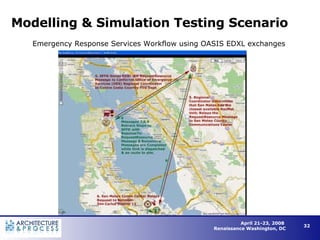 Modelling & Simulation Testing Scenario Emergency Response Services Workflow using OASIS EDXL exchanges 