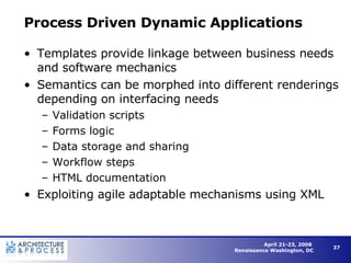 Process Driven Dynamic Applications Templates provide linkage between business needs and software mechanics Semantics can be morphed into different renderings depending on interfacing needs Validation scripts Forms logic Data storage and sharing Workflow steps HTML documentation Exploiting agile adaptable mechanisms using XML 