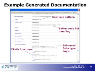 Example Generated Documentation Enhanced Data type Logic Better code list handling Clear use pattern XPath functions 