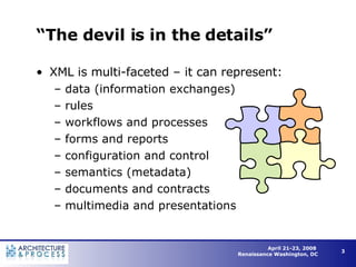 “The devil is in the details” XML is multi-faceted – it can represent: data (information exchanges) rules workflows and processes forms and reports configuration and control semantics (metadata) documents and contracts multimedia and presentations 