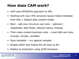 How does CAM work? CAM uses WYSIWYG approach to XML Starting with your XML structure layout makes template from that + default data content model Next – add your structure use rules – optional / repeatable, date fields, allowed values, lookups Then make context business rules – cross field use rules, exclude, include, variables Save template – run against samples Eclipse editor tool makes this all easy to do! Deploy to production using jCAM processor 