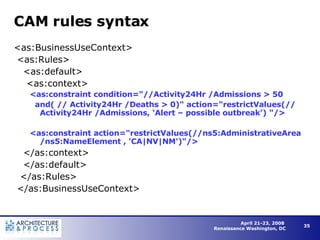 CAM rules syntax <as:BusinessUseContext> <as:Rules> <as:default> <as:context> <as:constraint condition="//Activity24Hr /Admissions > 50 and( // Activity24Hr /Deaths > 0)" action="restrictValues(// Activity24Hr /Admissions, ‘Alert – possible outbreak’) "/> <as:constraint action="restrictValues(//ns5:AdministrativeArea /ns5:NameElement , 'CA|NV|NM')"/> </as:context> </as:default> </as:Rules> </as:BusinessUseContext> 