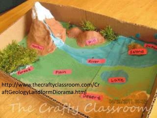 http://www.thecraftyclassroom.com/Cr 
aftGeologyLandformDiorama.html 
 