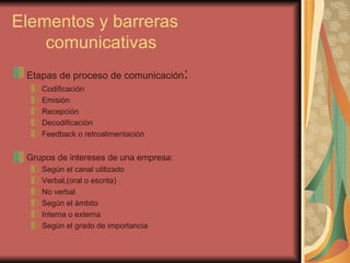 Elementos y barreras    comunicativas Etapas de proceso de comunicación : Codificación Emisión Recepción Decodificación Feedback o retroalimentación Grupos de intereses de una empresa: Según el canal utilizado Verbal,(oral o escrita) No verbal  Según el ámbito Interna o externa Según el grado de importancia  