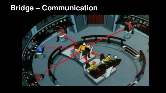 learning from captain kirk spock and crew of the enterprise the enterprise