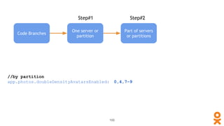 Code Branches
One server or
partition
Part of servers
or partitions
100
//by partition
app.photos.doubleDensityAvatarsEnabled: 0,4,7-9
Step#1 Step#2
 