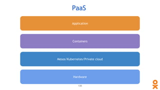 Hardware
Containers
Application
PaaS
Mesos/Kubernetes/Private cloud
135
 