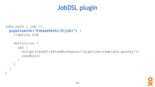 jobs.each { job ->
pipelineJob("${basePath}/${job}") {
//define SCM
definition {
cps {
script(readFileFromWorkspace('pipeline-template.groovy'))
sandbox()
}
}
}
}
JobDSL plugin
183
 