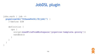 jobs.each { job ->
pipelineJob("${basePath}/${job}") {
//define SCM
definition {
cps {
script(readFileFromWorkspace('pipeline-template.groovy'))
sandbox()
}
}
}
}
JobDSL plugin
184
 