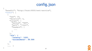 {
"baseUrl": "http://host:9000/rent-service",
"tests": [
{
"rps": 10,
"duration": 5,
"target": {
"method": "GET",
"path": "/rent",
"headers": [
...
]
},
"sla": {
"latency": 1000,
"successRate": 99.999
}
},
... ]
}
config.json
81
 