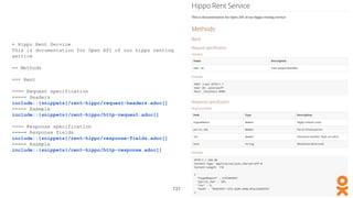 = Hippo Rent Service
This is documentation for Open API of our hippo renting
service
== Methods
=== Rent
==== Request spec...