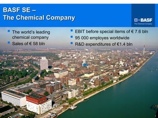 BASF SE - Nanofibres and functional textiles | PPT