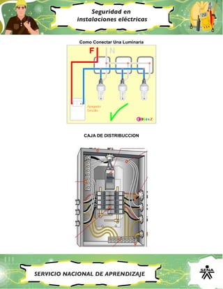 Como Conectar Una Luminaria
CAJA DE DISTRIBUCCION
 