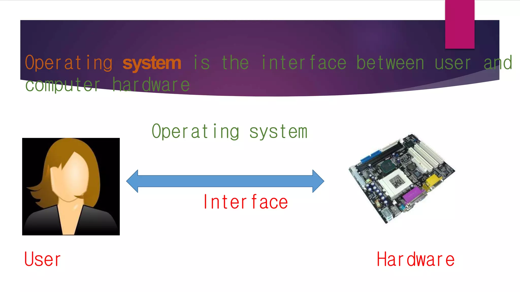 evolution of operating system | PPTX