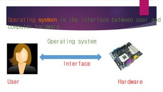 evolution of operating system | PPT