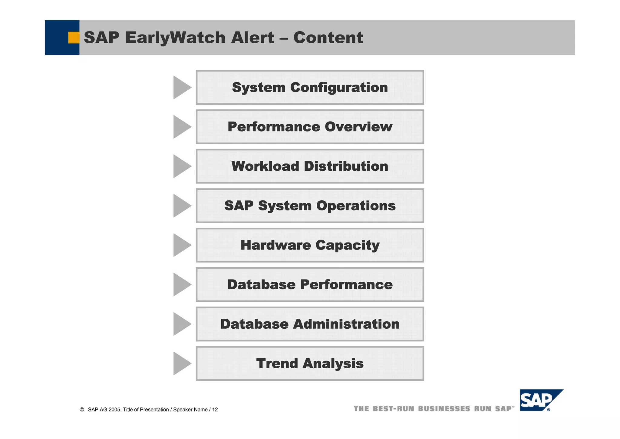 SAP EarlyWatch Alert – Content


                                                            System Configuration

                                                           Performance Overview

                                                            Workload Distribution

                                                           SAP System Operations

                                                             Hardware Capacity

                                                           Database Performance

                                                           Database Administration

                                                               Trend Analysis


© SAP AG 2005, Title of Presentation / Speaker Name / 12
 