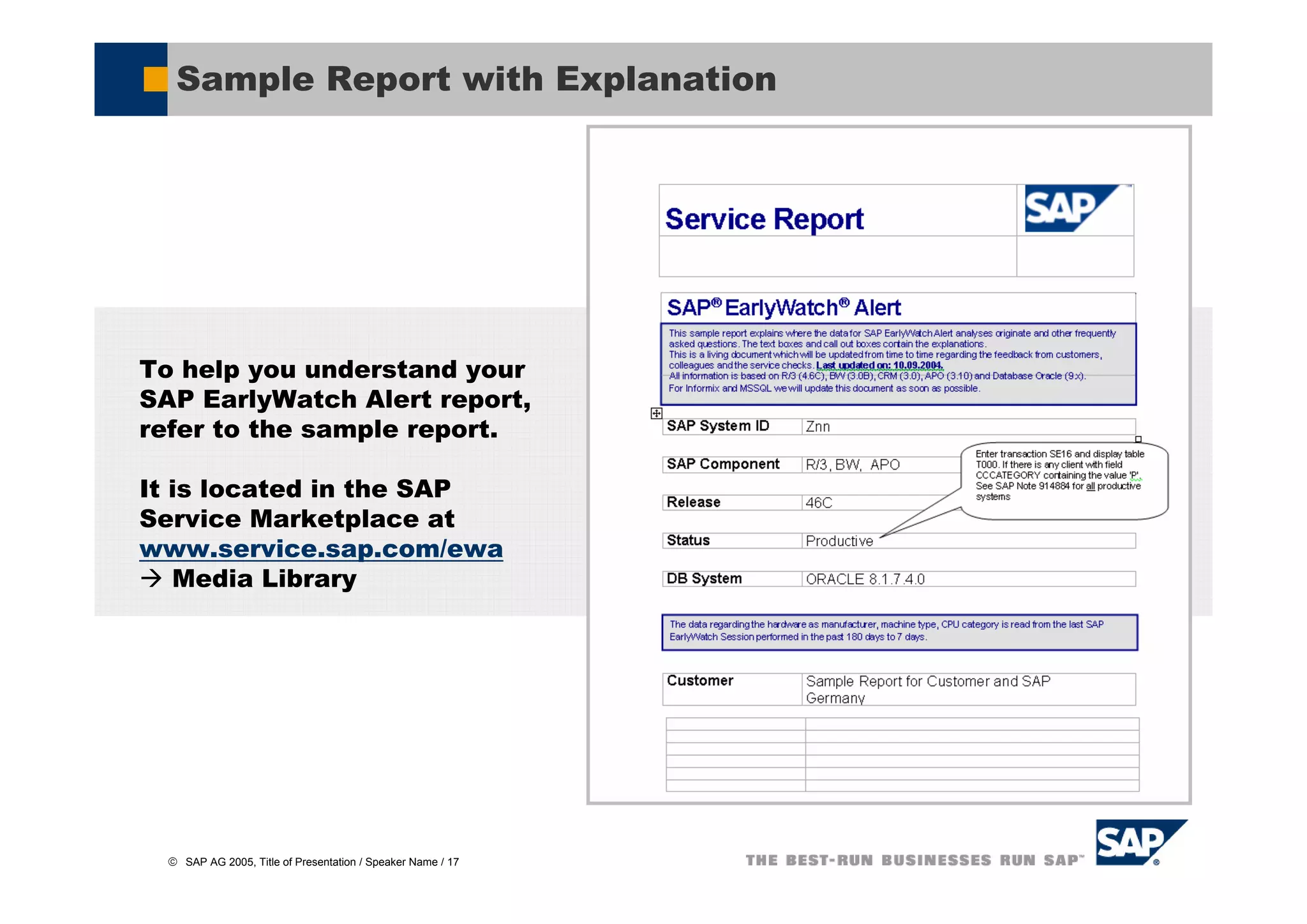 Sample Report with Explanation




To help you understand your
SAP EarlyWatch Alert report,
refer to the sample report.

It is located in the SAP
Service Marketplace at
www.service.sap.com/ewa
   Media Library




  © SAP AG 2005, Title of Presentation / Speaker Name / 17
 