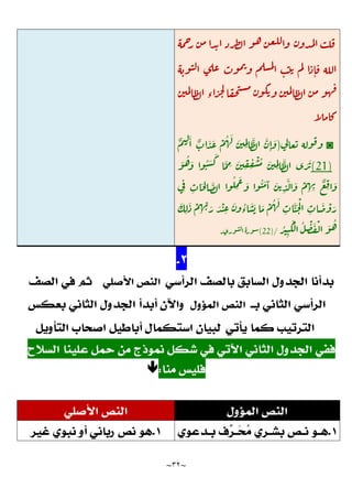 ~
32
~
‫ت‬‫ل‬‫ق‬
‫ن‬‫دو‬‫م‬‫ل‬‫ا‬
‫مه‬‫ح‬
‫ر‬ ‫ن‬‫م‬ ‫ا‬‫د‬‫ب‬‫ا‬ ‫رد‬‫ط‬‫ل‬‫ا‬ ‫و‬‫ه‬ ‫ن‬‫ع‬‫لل‬‫وا‬
‫وت‬‫م‬‫ب‬‫و‬ ‫م‬‫شل‬‫م‬‫ل‬
‫ا‬ ‫ت‬‫ت‬‫ب‬ ‫م‬‫ل‬ ‫ا‬‫د‬‫ا‬‫ق‬ ‫الله‬
‫ه‬‫وب‬‫لن‬‫ا‬ ‫ى‬‫عل‬
‫ن‬‫مي‬‫ل‬‫ا‬‫ظ‬‫ل‬‫ا‬ ‫اء‬‫ر‬‫ج‬‫ل‬
‫ا‬‫حق‬‫ي‬‫ش‬‫م‬ ‫ن‬‫و‬‫ك‬‫ب‬‫و‬ ‫ن‬‫مي‬‫ل‬‫ا‬‫ظ‬‫ل‬‫ا‬ ‫ن‬‫م‬ ‫و‬‫ه‬‫ف‬
‫ا‬
‫ل‬‫كام‬
◙
‫ى‬
‫ل‬‫عا‬‫ت‬ ‫وله‬‫ق‬‫و‬
(
َّ
‫ن‬‫ي‬ ِ
‫م‬ِ‫ل‬‫ا‬
َّ
‫ظ‬‫ل‬‫ا‬
َّ
‫ن‬ِ‫ا‬
َّ
‫و‬
ٌ
‫م‬‫ي‬ ِ‫ل‬َّ
‫ا‬
ٌ
‫ات‬
َّ
‫د‬
َّ
‫ع‬
ْ
‫م‬
ُ
‫ه‬
َّ
‫ل‬
(21)
َّ
‫ن‬‫ي‬ ِ
‫ق‬ ِ
‫ف‬
ْ
‫ش‬
ُ
‫م‬ َّ
‫ن‬‫ي‬ ِ
‫م‬ِ‫ل‬‫ا‬
َّ
‫ظ‬‫ل‬‫ا‬ ‫ى‬ َّ
‫ر‬
َّ
‫ت‬
َّ
‫و‬
ُ
‫ه‬ َّ
‫و‬ ‫وا‬
ُ
‫ن‬ َّ
‫ش‬
َّ
‫ك‬ ‫ا‬
َّ
‫م‬ ِ
‫م‬
‫وا‬
ُ
‫ل‬ ِ
‫م‬
َّ
‫ع‬ َّ
‫و‬ ‫وا‬
ُ
‫ن‬
َّ
‫م‬
َّ
‫ا‬
َّ
‫ن‬‫ب‬ ِ
‫د‬
َّ
‫ل‬‫ا‬
َّ
‫و‬
ْ
‫م‬ ِ
‫ه‬ ِ
‫ب‬ ٌ
‫ع‬ ِ
‫ق‬‫ا‬
َّ
‫و‬
‫ى‬ِ‫ف‬
ِ
‫ات‬
َّ
‫ج‬ ِ
‫ل‬‫ا‬
َّ
‫ص‬‫ل‬‫ا‬
ْ
‫م‬ ِ
‫ه‬ ِ
‫ب‬ َّ
‫ر‬ َّ
‫د‬
ْ
‫ب‬ ِ
‫ع‬
َّ
‫ن‬‫و‬
ُ
‫اء‬
َّ
‫ش‬
َّ
‫ب‬ ‫ا‬
َّ
‫م‬
ْ
‫م‬
ُ
‫ه‬
َّ
‫ل‬
ِ
‫ات‬
َّ
‫ن‬
َّ
‫ج‬
ْ
‫ل‬‫ا‬ ِ
‫ات‬
َّ
‫ص‬
ْ
‫و‬ َّ
‫ر‬
َّ
‫ك‬ ِ‫ل‬
َّ
‫د‬
ُ
‫ر‬‫ي‬ِ‫ن‬
َّ
‫ك‬
ْ
‫ل‬‫ا‬
ُ
‫ل‬
ْ
‫ص‬
َّ
‫ق‬
ْ
‫ل‬‫ا‬
َّ
‫و‬
ُ
‫ه‬
(22)/
‫ورى‬‫ش‬‫ل‬‫ا‬‫ة‬‫ور‬‫س‬
.

 