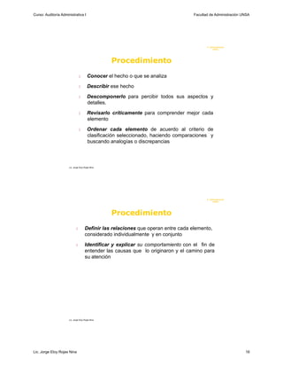 Curso: Auditoría Administrativa I                                                   Facultad de Administración UNSA




                                                                                           F. Administraci ón
                                                                                                UN SA




                                                   Procedimiento
                                      Conocer el hecho o que se analiza

                                      Describir ese hecho

                                      Descomponerlo para percibir todos sus aspectos y
                                        detalles.

                                      Revisarlo críticamente para comprender mejor cada
                                        elemento

                                      Ordenar cada elemento de acuerdo al criterio de
                                        clasificación seleccionado, haciendo comparaciones y
                                        buscando analogías o discrepancias



                      Lic. Jorge Eloy Rojas Nina




                                                                                           F. Administraci ón
                                                                                                UN SA




                                                   Procedimiento
                                    Definir las relaciones que operan entre cada elemento,
                                      considerado individualmente y en conjunto

                                    Identificar y explicar su comportamiento con el fin de
                                      entender las causas que lo originaron y el camino para
                                      su atención




                      Lic. Jorge Eloy Rojas Nina




Lic. Jorge Eloy Rojas Nina                                                                                      16
 