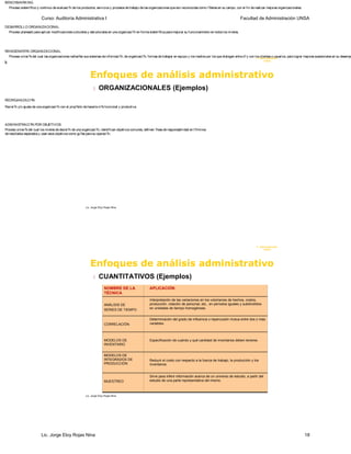 BENCHMARKING
  Proceso sistem?tico y continuo de evaluaci?n de los productos, servicios y procesos de trabajo de las organizaciones que son reconocidas como l?deres en su campo, con el fin de realizar mejoras organizacionales.


                          Curso: Auditoría Administrativa I                                                                                                                Facultad de Administración UNSA
DESARROLLO ORGANIZACIONAL
  Proceso planeado para aplicar modificaciones culturales y estructurales en una organizaci?n en forma sistem?tica para mejorar su funcionamiento en todos los niveles.




REINGENIER?A ORGANIZACIONAL
  Proceso a trav?s del cual las organizaciones redise?an sus sistemas de informaci?n, de organizaci?n, formas de trabajar en equipo y los medios por los que dialogan entre s? y con los Administraciusuarios, para lograr mejoras sustanciales en su desempe
                                                                                                                                                                                      F.
                                                                                                                                                                                         clientes o ón
k                                                                                                                                                                                            U N SA




                                                              Enfoques de análisis administrativo
                                                                    ORGANIZACIONALES (Ejemplos)
REORGANIZACI?N
Revisi?n y/o ajuste de una organizaci?n con el prop?sito de hacerla m?s funcional y productiva.




ADMINISTRACI?N POR OBJETIVOS
Proceso a trav?s del cual los niveles de decisi?n de una organizaci?n, identifican objetivos comunes, definen ?reas de responsabilidad en t?rminos
de resultados esperados y usan esos objetivos como gu?as para su operaci?n.




                                                          Lic. Jorge Eloy Rojas Nina




                                                                                                                                                                                       F. Administraci ón
                                                                                                                                                                                            U N SA




                                                              Enfoques de análisis administrativo
                                                                    CUANTITATIVOS (Ejemplos)
                                                                         NOMBRE DE LA                    APLICACIÓN
                                                                         TÉCNICA
                                                                                                         Interpretación de las variaciones en los volúmenes de hechos, costos,
                                                                         ANÁLISIS DE                     producción, rotación de personal, etc., en períodos iguales y subdivididos
                                                                         SERIES DE TIEMPO                en unidades de tiempo homogéneas.


                                                                                                         Determinación del grado de influencia o repercusión mutua entre dos o más
                                                                         CORRELACIÓN                     variables.



                                                                         MODELOS DE                      Especificación de cuándo y qué cantidad de inventarios deben tenerse.
                                                                         INVENTARIO


                                                                         MODELOS DE
                                                                         INTEGRADOS DE                   Reducir el costo con respecto a la fuerza de trabajo, la producción y los
                                                                         PRODUCCIÓN                      inventarios.


                                                                                                         Sirve para inferir información acerca de un universo de estudio, a partir del
                                                                         MUESTREO                        estudio de una parte representativa del mismo.



                                                          Lic. Jorge Eloy Rojas Nina




                          Lic. Jorge Eloy Rojas Nina                                                                                                                                                                      18
 