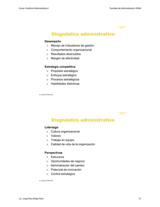 Curso: Auditoría Administrativa I                                        Facultad de Administración UNSA




                                                                                F. Admi ni stración
                                                                                     U N SA




                                             Diagnóstico administrativo
                                Desempeño
                                  Manejo de indicadores de gestión

                                  Comportamiento organizacional

                                  Resultados alcanzados

                                  Margen de efectividad



                                Estrategia competitiva
                                  Propósito estratégico

                                  Enfoque estratégico

                                  Procesos estratégicos

                                  Habilidades distintivas




                      Lic. Jorge Eloy Rojas Nina




                                                                                F. Admi ni stración
                                                                                     U N SA




                                             Diagnóstico administrativo
                                Liderazgo
                                  Cultura organizacional

                                  Valores

                                  Trabajo en equipo

                                  Calidad de vida de la organización



                                Perspectivas
                                  Estructura

                                  Oportunidades de negocio

                                  Administración del cambio

                                  Potencial de innovación

                                  Control estratégico


                      Lic. Jorge Eloy Rojas Nina




Lic. Jorge Eloy Rojas Nina                                                                            21
 